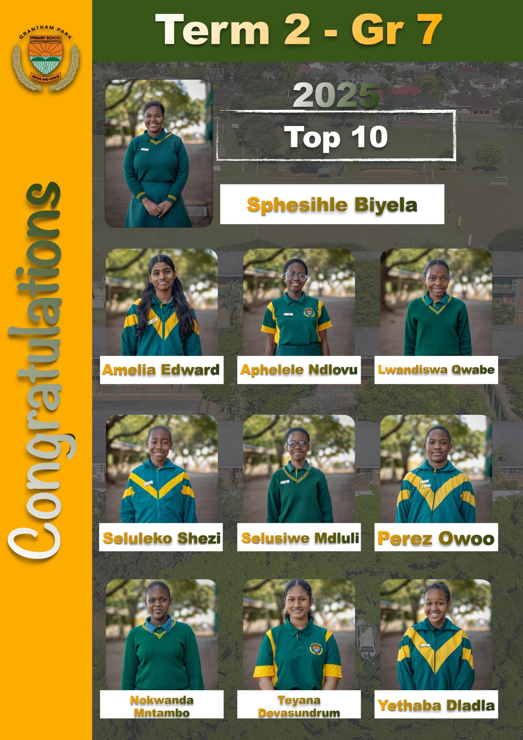 Term 2 Top 10s (2)