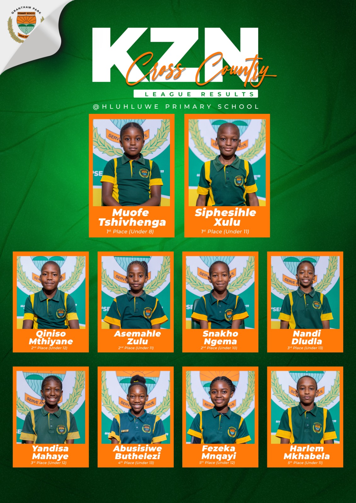 KZN Sport (2)